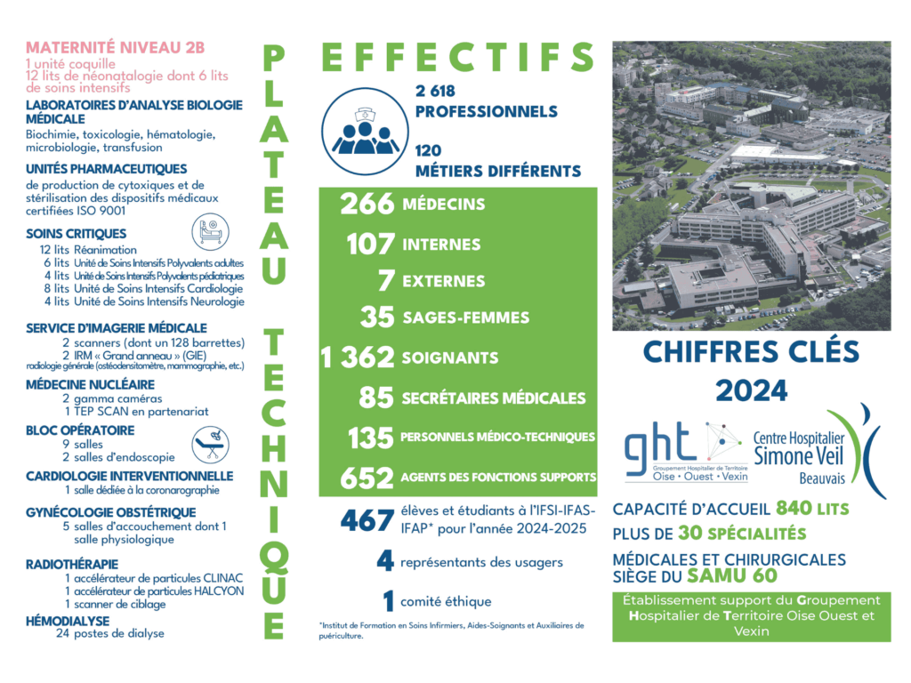 chiffres clés 2024 (1)