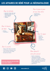 Affiche - les affaires de bébé en néonatalogie - alimentation artificielle