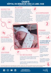 charte IHAB - aperçu